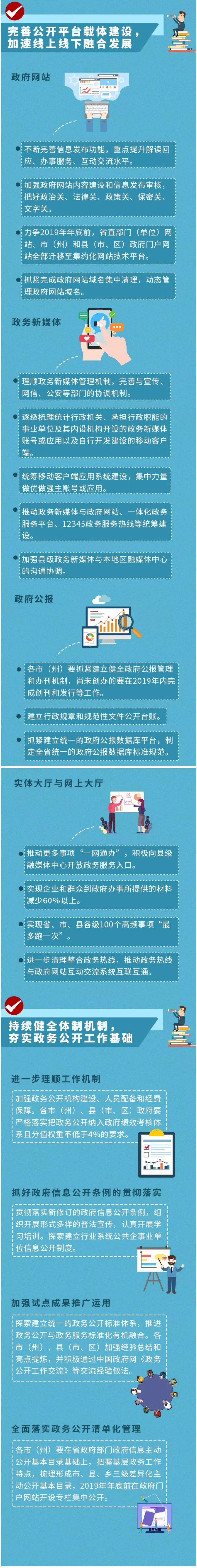nEO_IMG_政务公开 (3).jpg